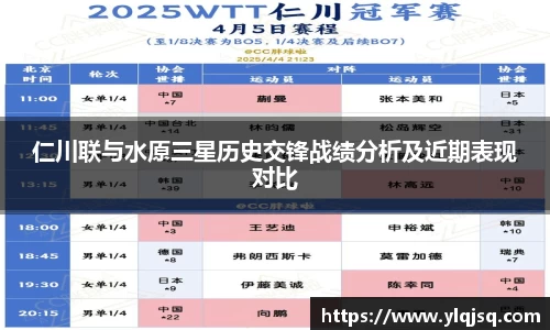 仁川联与水原三星历史交锋战绩分析及近期表现对比